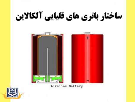 ساختار باتری های قلیایی آلکالاین