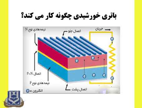 باتری خورشیدی چگونه کار می کند